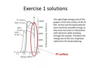 Exercise 1 solutions