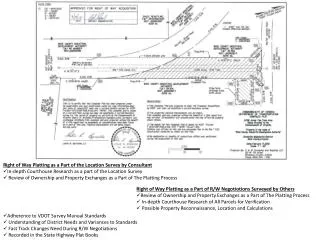 Right of Way Platting as a Part of the Location Survey by Consultant