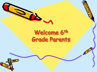 Welcome 6 th Grade Parents