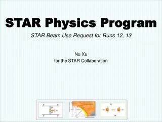 STAR Physics Program STAR Beam Use Request for Runs 12, 13 Nu Xu for the STAR Collaboration