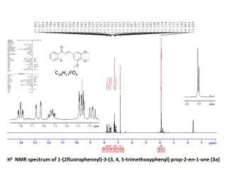 H 1 NMR spectrum of 1-(2fluorophennyl)-3-(3, 4, 5-trimethoxyphenyl) prop-2-en-1-one (3a)