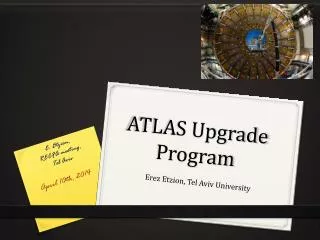 ATLAS Upgrade Program