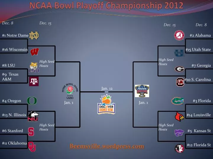 ncaa bowl playoff championship 2012