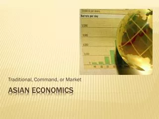 Asian Economics