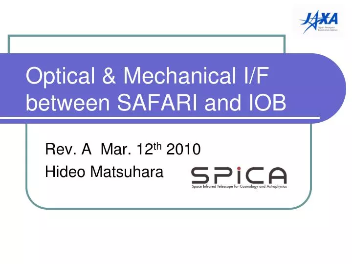 optical mechanical i f between safari and iob