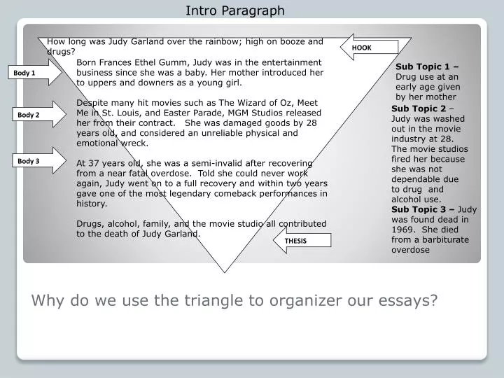 why do we use the triangle to organizer our essays