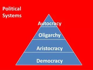 Autocracy