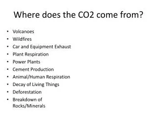 Where does the CO2 come from?