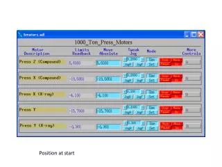 Position at start