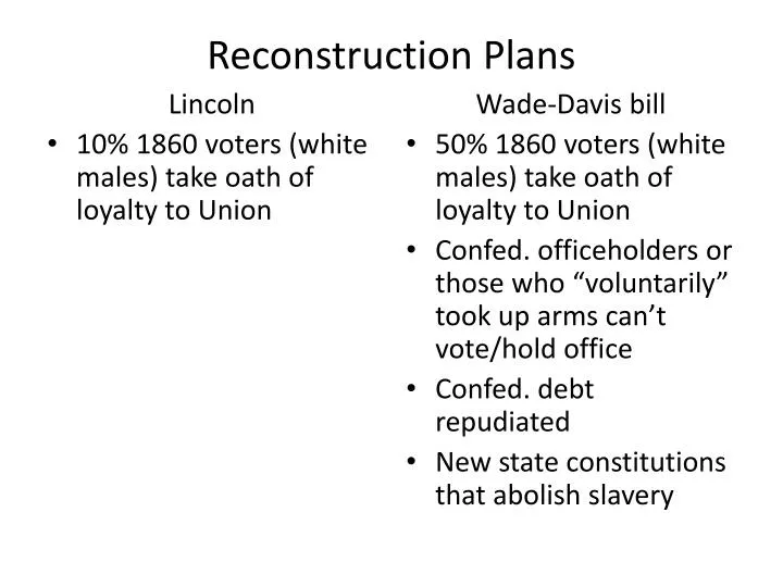 reconstruction plans