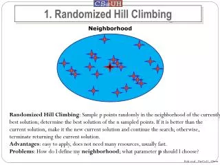 1. Randomized Hill Climbing