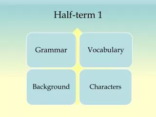half term 1