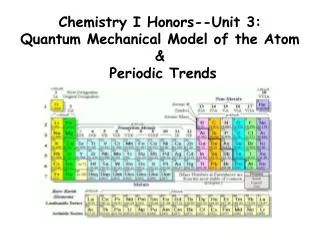 Chemistry I Honors--Unit 3: Quantum Mechanical Model of the Atom &amp; Periodic Trends