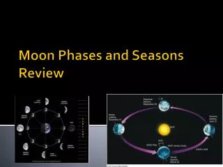 Moon Phases and Seasons Review