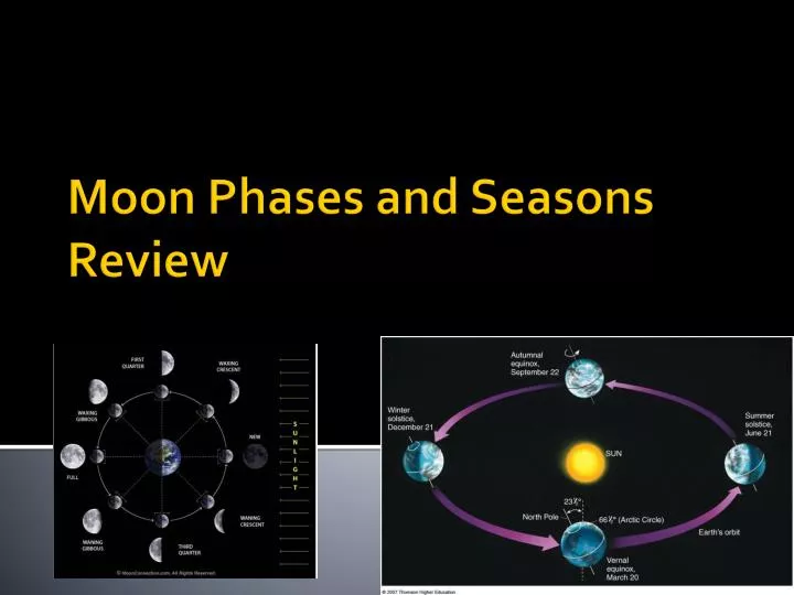 moon phases and seasons review