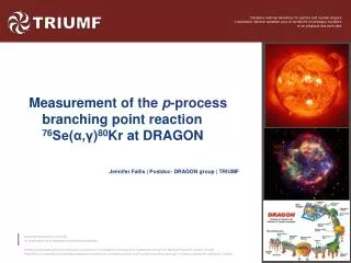 Measurement of the p -process branching point reaction 76 Se(?, ? ) 80 Kr at DRAGON