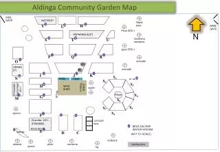 Aldinga Community Garden Map