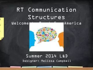 RT Communication Structures Welcome to Teach For America
