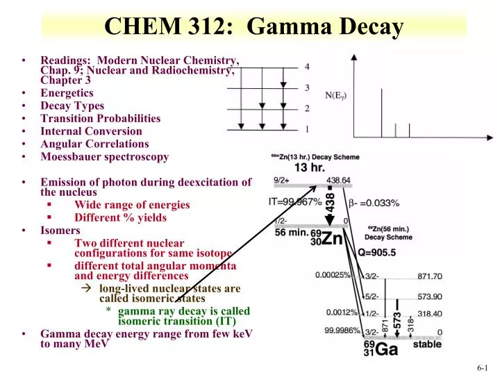 chem 312 gamma decay