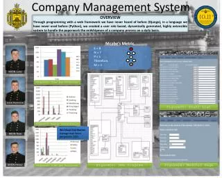 Company Management System