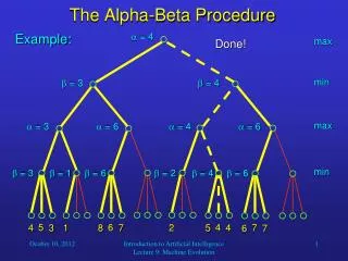The Alpha-Beta Procedure