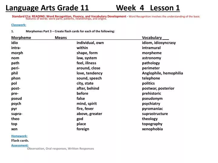 language arts grade 11 week 4 lesson 1