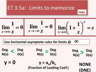 ET 3.5a: Limits to memorize