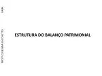 ESTRUTURA DO BALANÇO PATRIMONIAL - slide 1