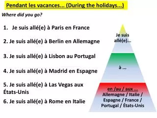 Pendant les vacances ... (During the holidays...)