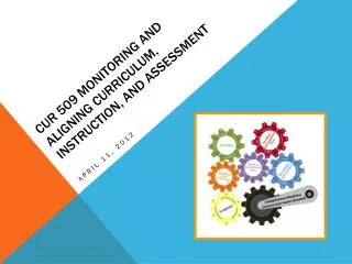 CUR 509 Monitoring and Aligning Curriculum, Instruction, and Assessment