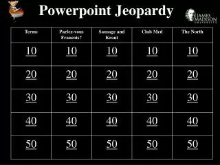 Powerpoint Jeopardy