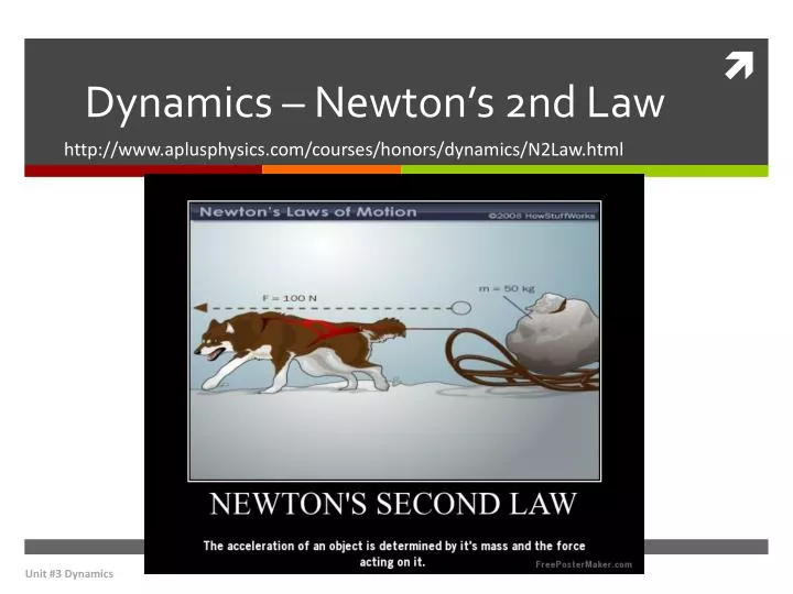 dynamics newton s 2nd law