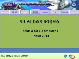 nilai dan norma