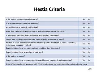 Hestia Criteria