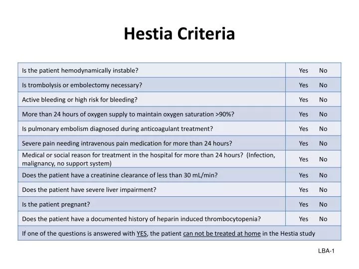 hestia criteria