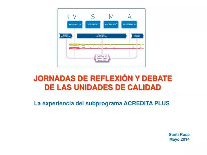 jornadas de reflexi n y debate de las unidades de calidad