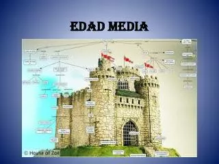 edad media