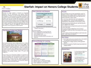 Starfish: Impact on Honors College Students