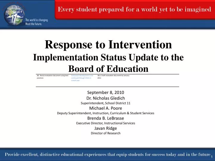 response to intervention implementation status update to the board of education