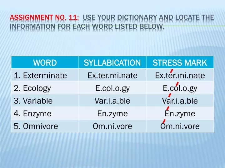 assignment no 11 use your dictionary and locate the information for each word listed below