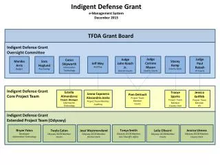 Indigent Defense Grant e-Management System December 2013