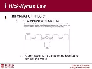 Hick-Hyman Law