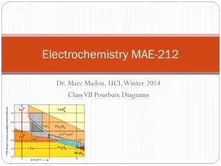 Electrochemistry MAE- 212
