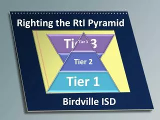 Righting the RtI Pyramid