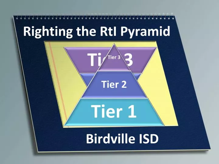 righting the rti pyramid