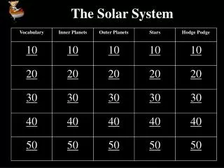 The Solar System