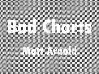 Bad Charts