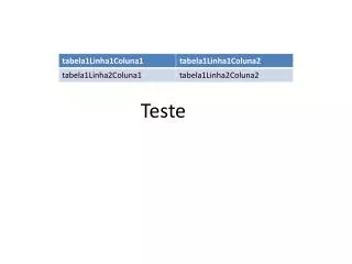 teste