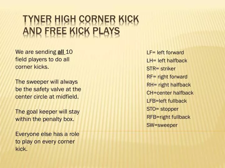 tyner high corner kick and free kick plays