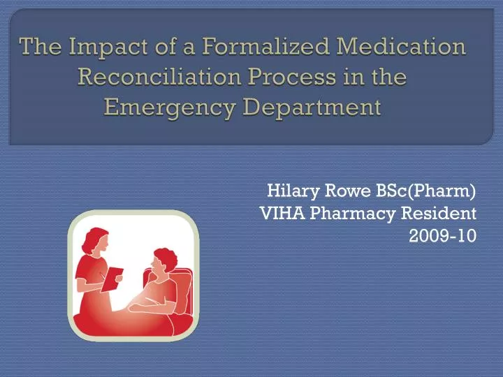 the impact of a formalized medication reconciliation process in the emergency department